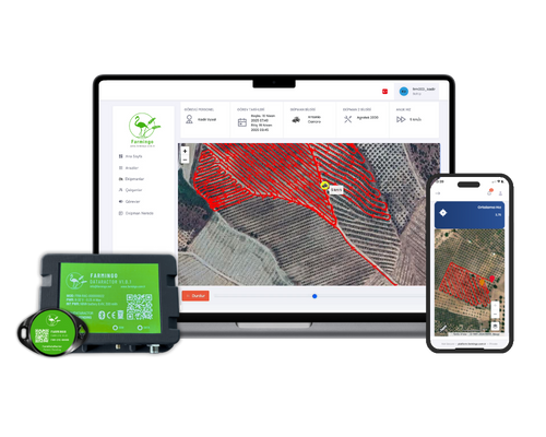 Farmingo-FarmDataractor